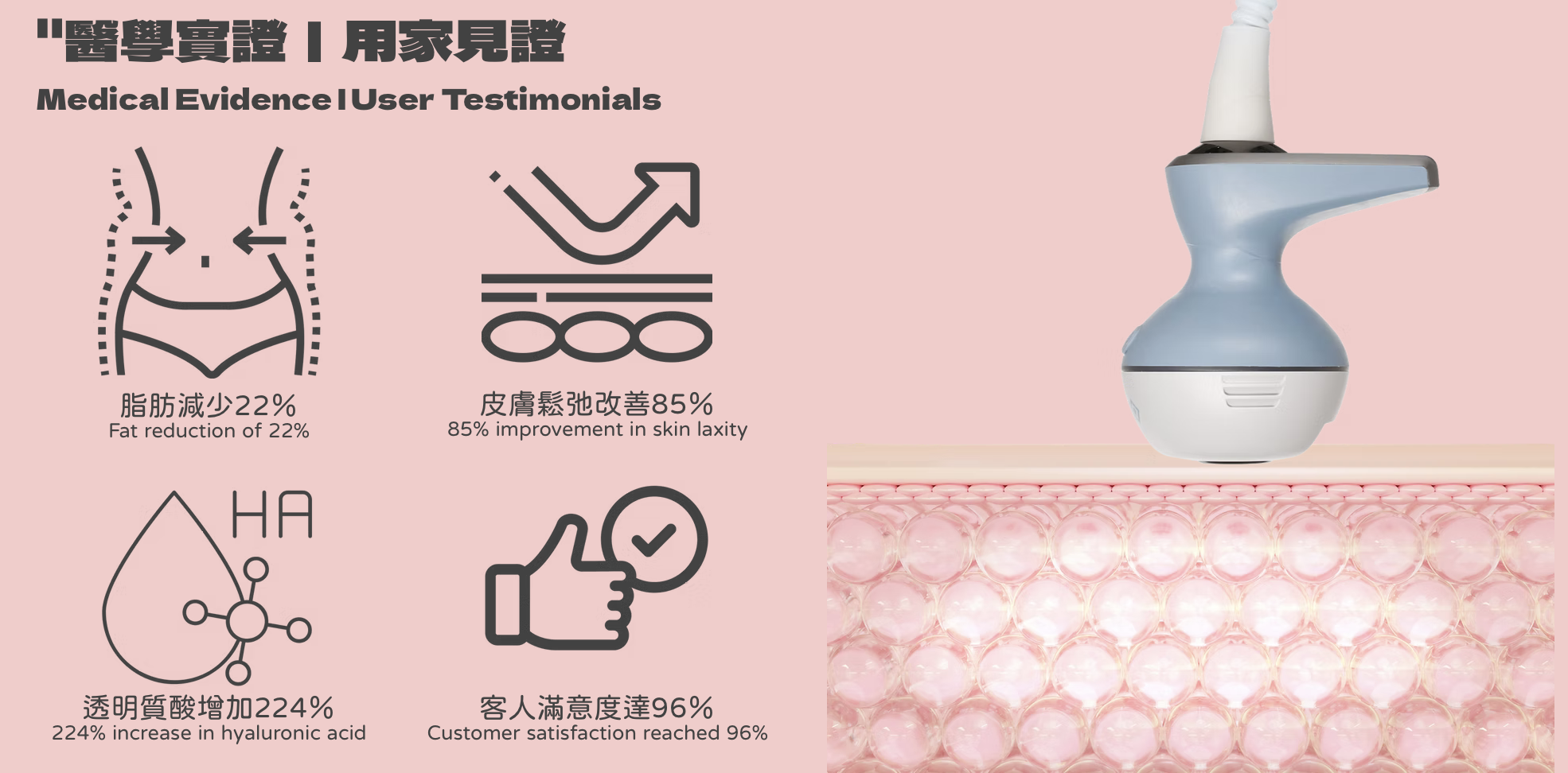 BTL EXION 的身體治療頭多功能有效針對皮膚鬆弛及身體局部脂肪，專利組合技術單極射頻及聚焦超聲波技術可刺激自身透明質酸的產生，熱能和機械能刺激針對位於網狀真皮最活躍的纖維母細胞，纖維母細胞增加製造透明質酸以及膠原蛋白和彈性蛋白的生成，治療身體皮膚鬆弛；另外，治療頭內置ACTIVE COOLING保護皮膚表層，令熱力進入皮下脂肪組織深層而不影響皮膚，有效加熱至45°C，令到脂肪細胞凋亡和隨後的脂肪層減少。