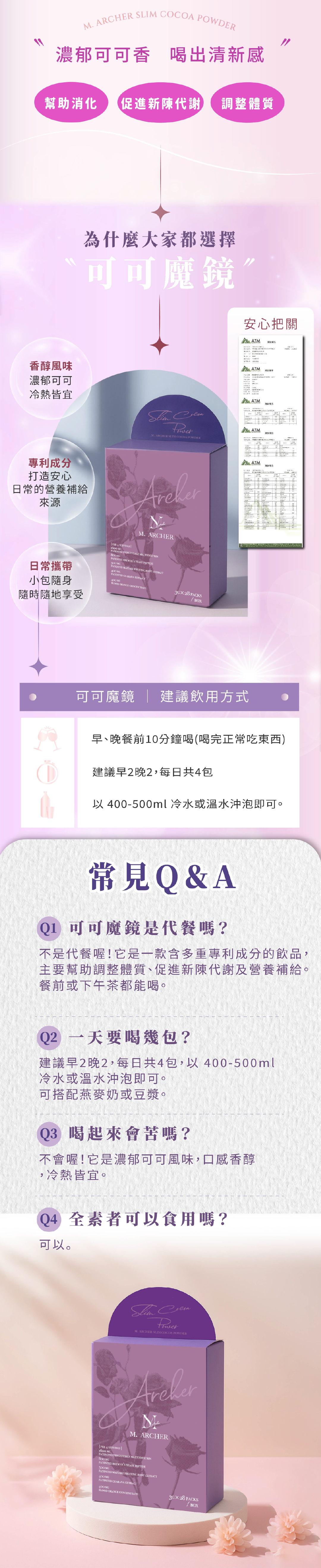 M. ARCHER 可可魔鏡 成分與特色說明圖