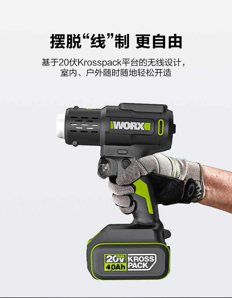 威克士｜WU040熱風槍水電烤管汽車貼膜600度C - 螢宇五金工具行