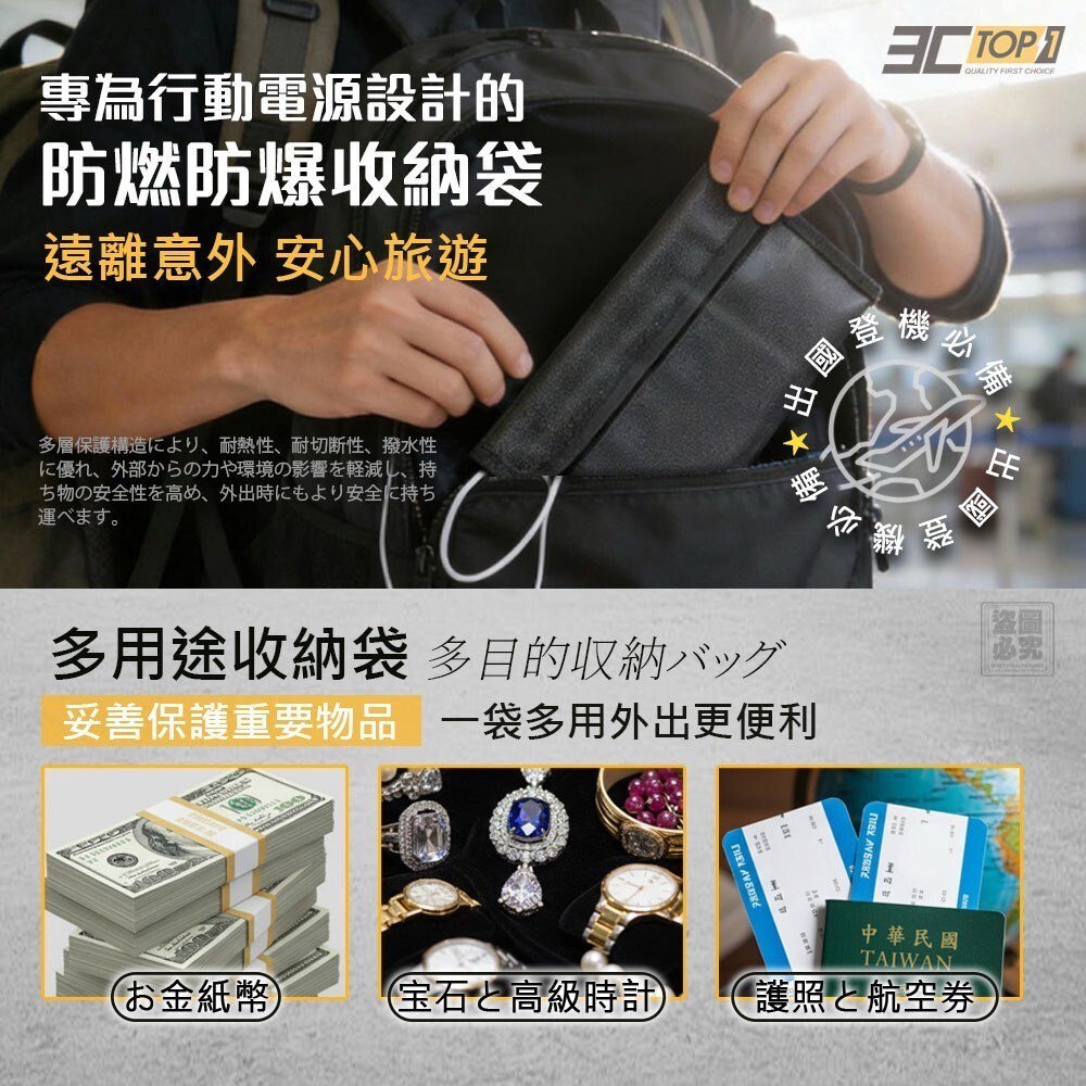 3C-TOP1輕攜防爆行動電源袋