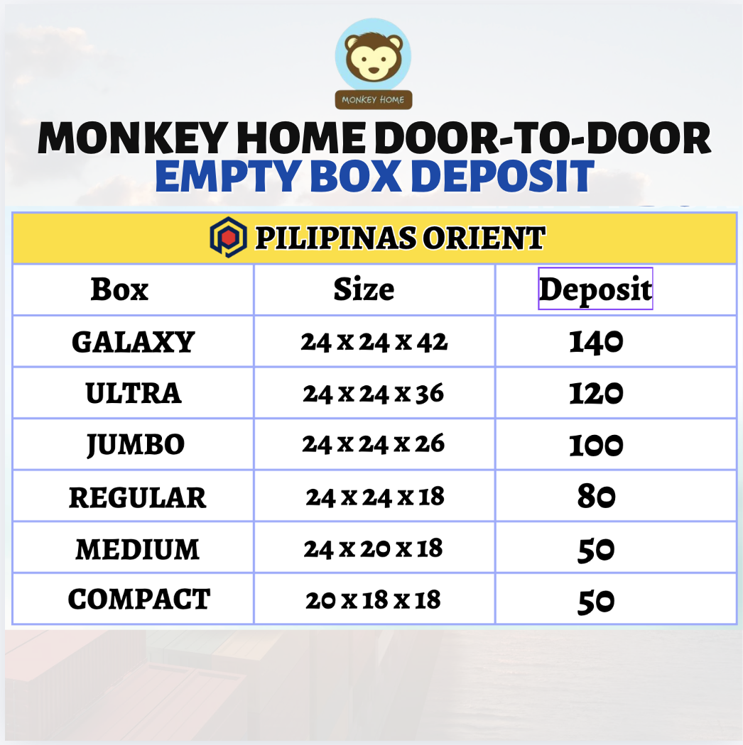 Pilipinas Orient - Empty Box
