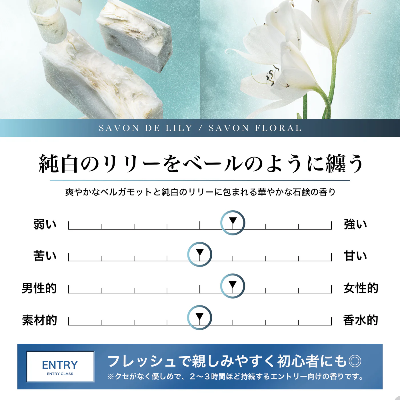 NILE Savon de Lily Ladies Eau de Toilette 花香女士淡香水 50ml