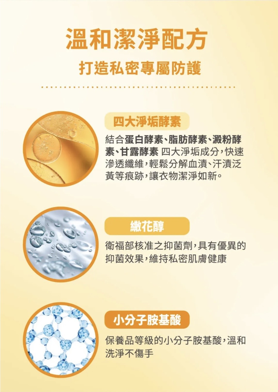水魔素 橙花酵素去漬手洗精220ml 台灣製造 | 寵物清潔 | 毛孩家庭必備