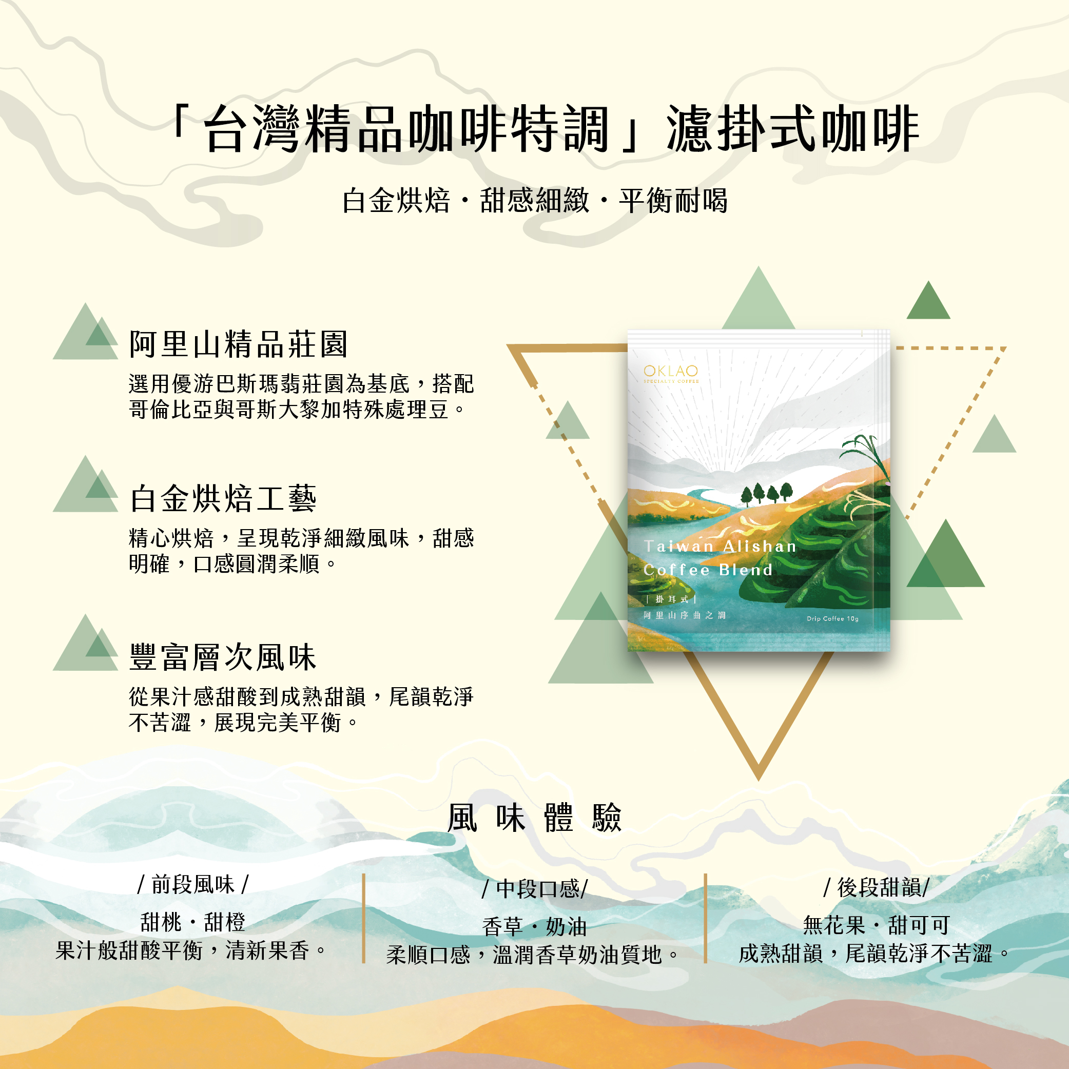 【台灣精品咖啡特調】精品掛耳禮盒(10包/盒)附提繩