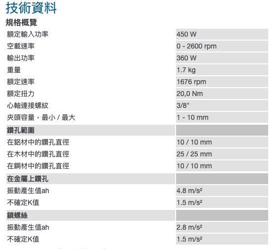 BOSCH 博世 3分 震動 電鑽 GSB 10 RE VP 06012161C1 06012161