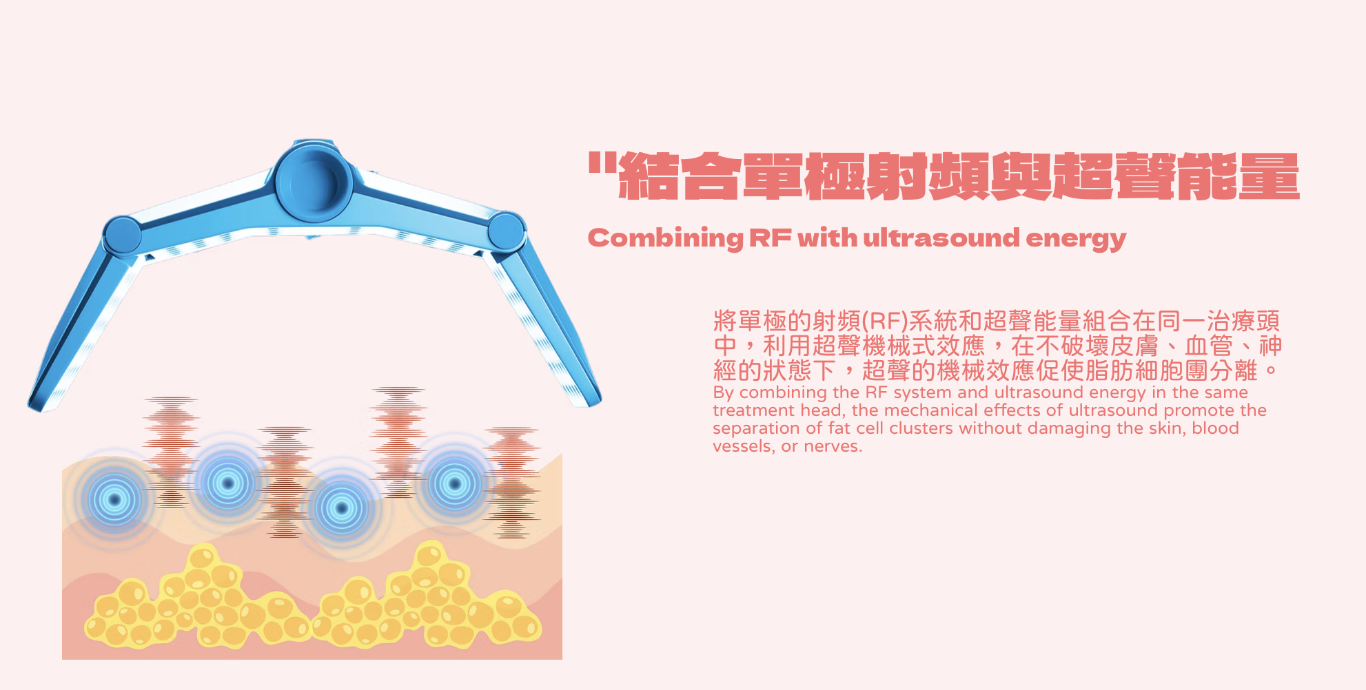 Vanquish, 隔空溶脂, 瘦身,減肥