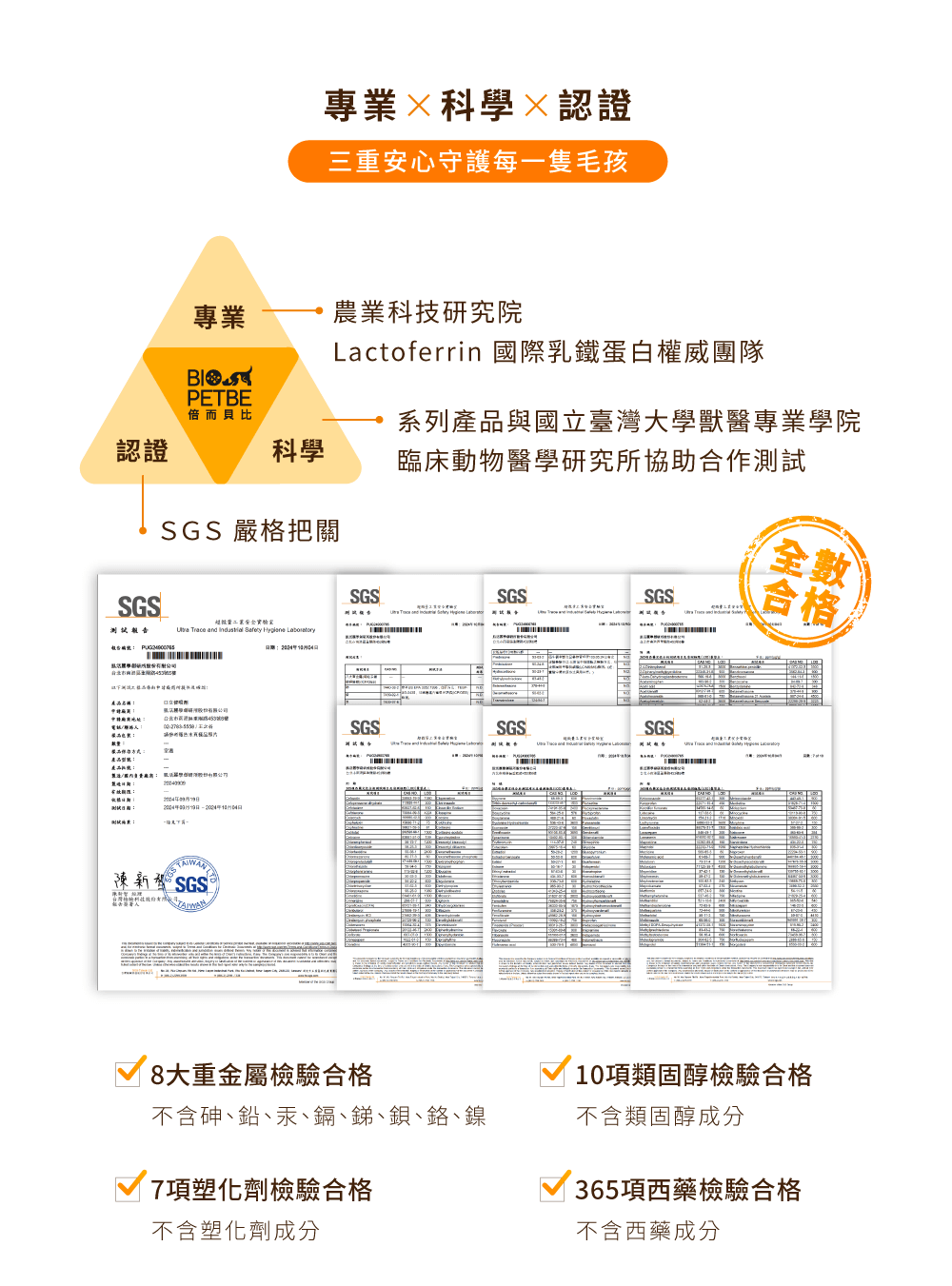 通過SGS檢驗,包含重金屬、塑化劑、類固醇與西藥檢測合格