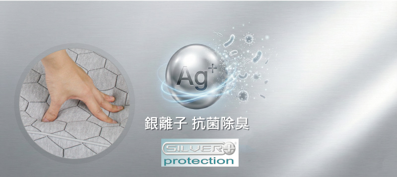 Rucobac AGP 銀離子抗菌標籤