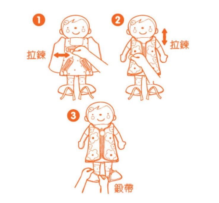 2 合 1 自理訓練布偶（穿衣學習布偶） 2 in 1 Dress Up Doll