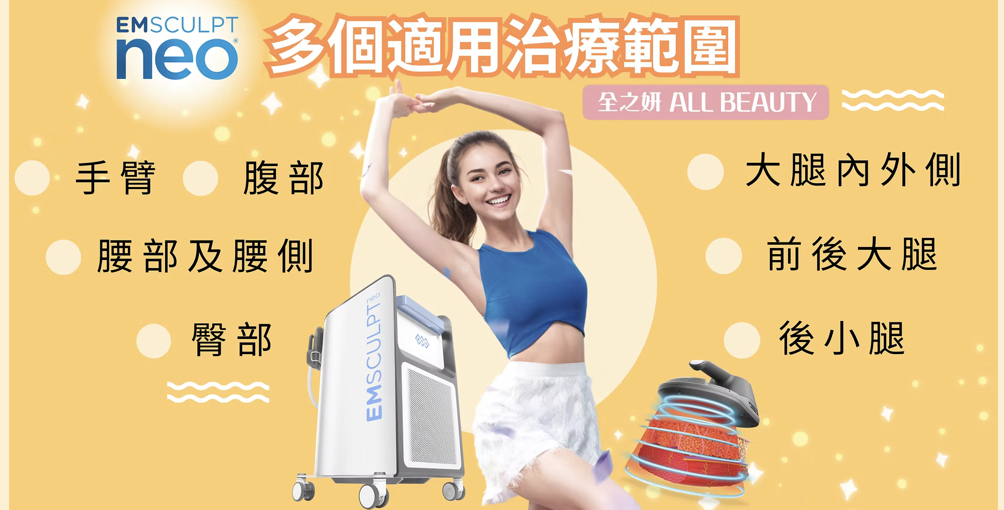 新一代 EMSCULPT NEO™融合了兩種技術：革新專利HIFEM+™ 高頻收縮設計結合 Synchrode™波段技術，一個療程同時增肌25%、減脂30%，非入侵性療程，只需躺著30分鐘即可減脂增肌！完美結合增肌減脂運動同步進行，輕鬆瘦身塑形！