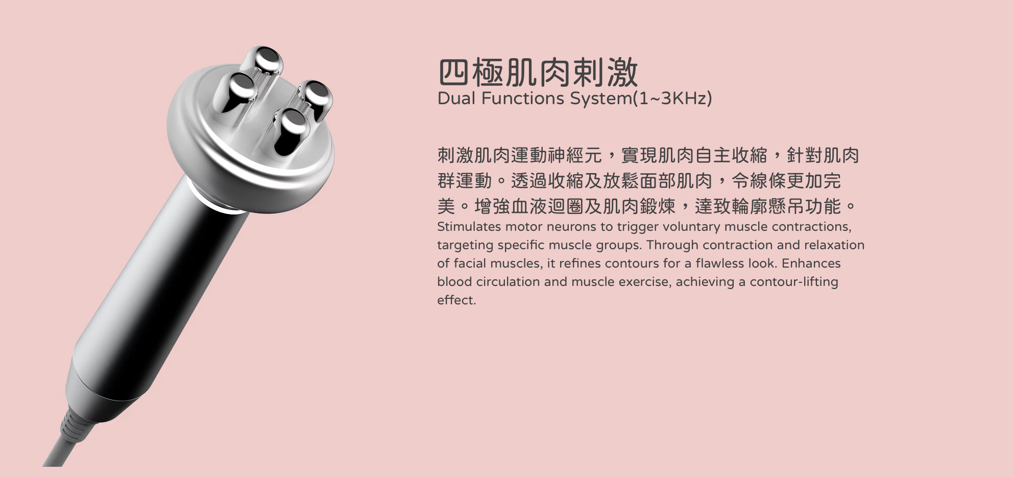 滾動微針 RTHERMA