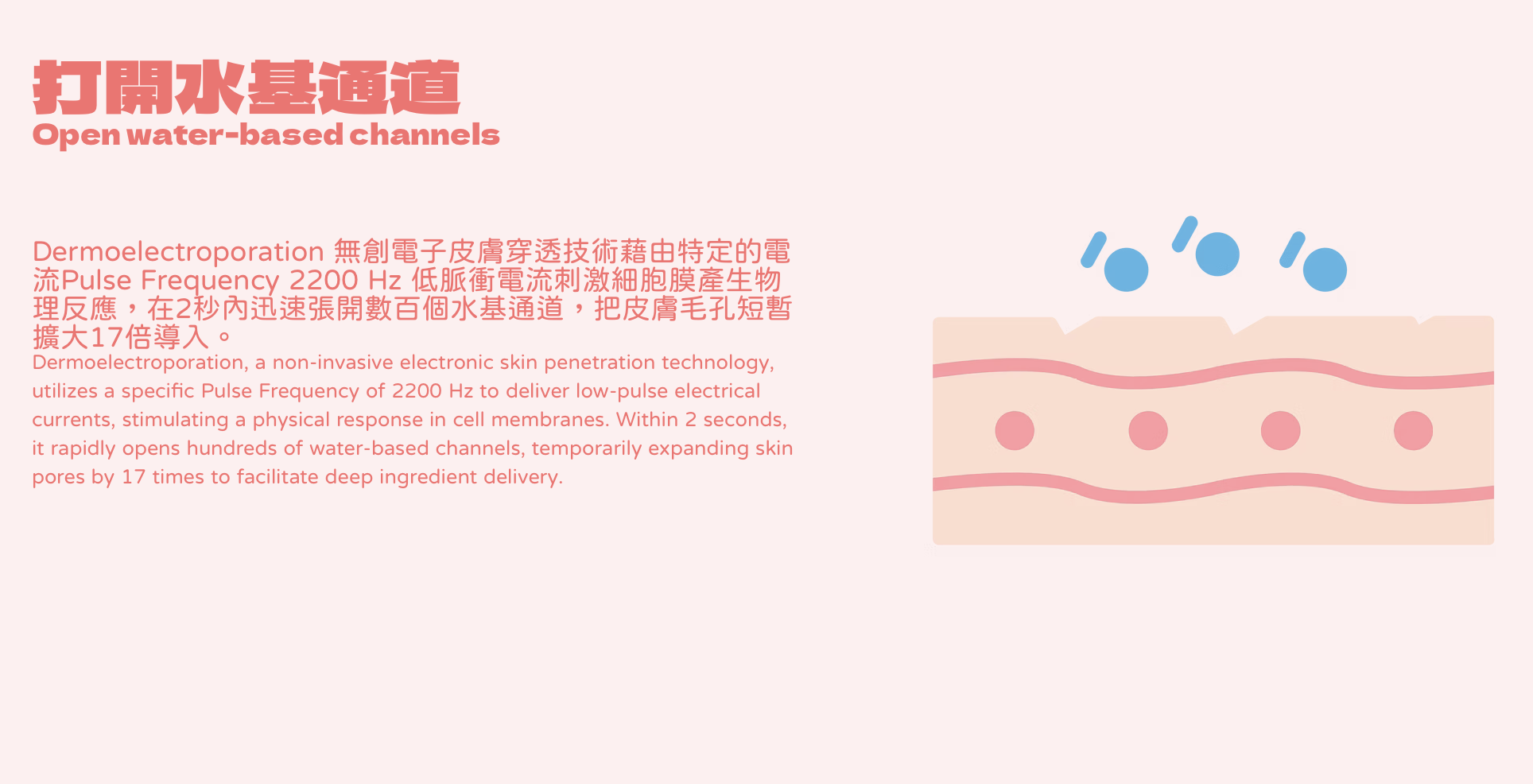 DEP意大利無針導入水光 DEP Italy Needle-Free Hydration Treatment 意大利DEP（Dermoelectroporation）是一項先進的專利無創皮膚滲透技術，已獲得美國FDA認證，作為傳統注射方法的有效替代方案。這項尖端技術採用獨特的電流傳遞和振動機制的結合，能將高效活性成分精華深入輸送至皮膚真皮層。