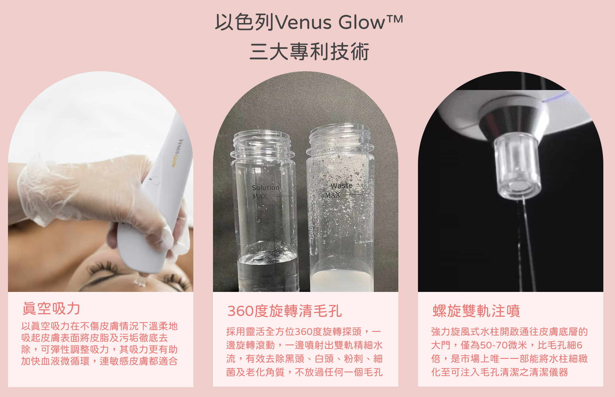Venus Glow 深層清潔 毛孔槍 深层清洁 毛孔枪