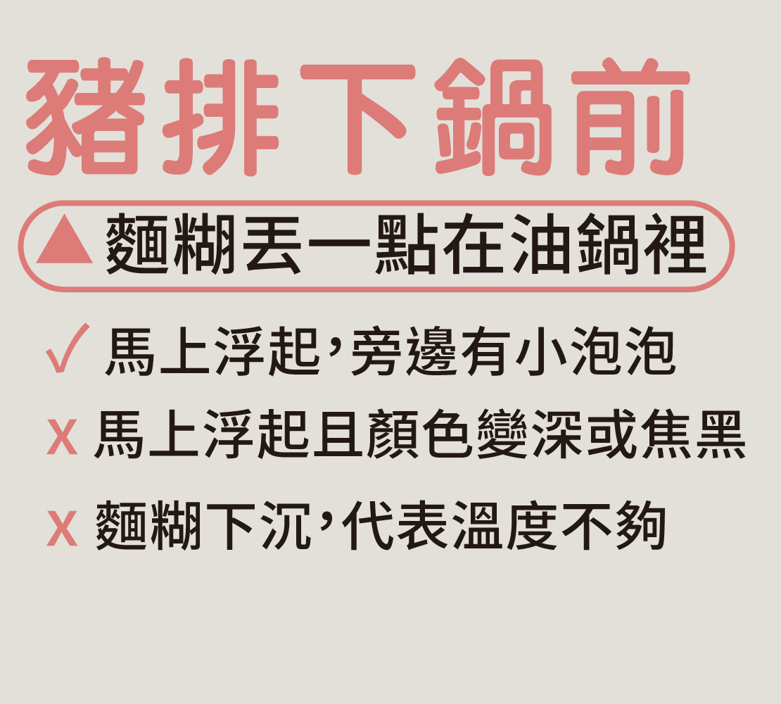 豬排下鍋時機點：  油溫變熱時，可先將麵糊丟一點在油鍋裡，  1. 若麵糊下沉，代表溫度不夠  2. 馬上浮起，旁邊有小泡泡，大約溫度在攝氏160-170度。  3. 馬上浮起且顏色變深或焦黑，代表溫度過高，這已超過攝氏180度以上，請立即關火，或加點新油降溫  4. 放入豬排時用手或夾子抓住豬排的一邊，慢慢的將豬排放入，再輕輕放手，這樣油就不會噴上來，也不會危險。