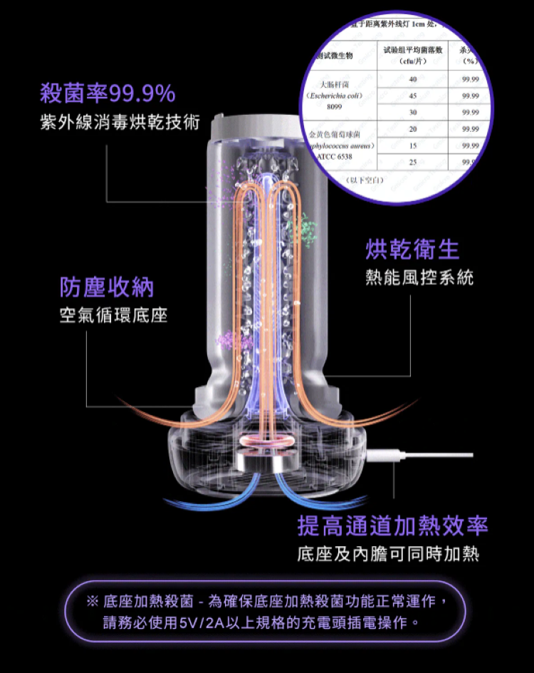 ak S2 Pro AI 伸縮電動飛機杯