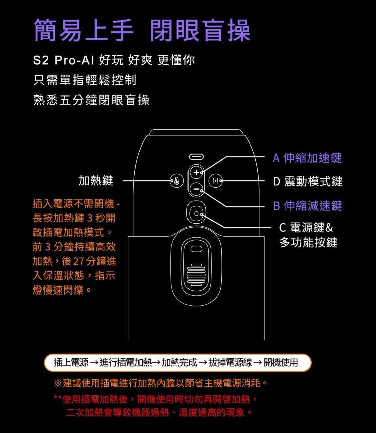 ak S2 Pro AI 伸縮電動飛機杯