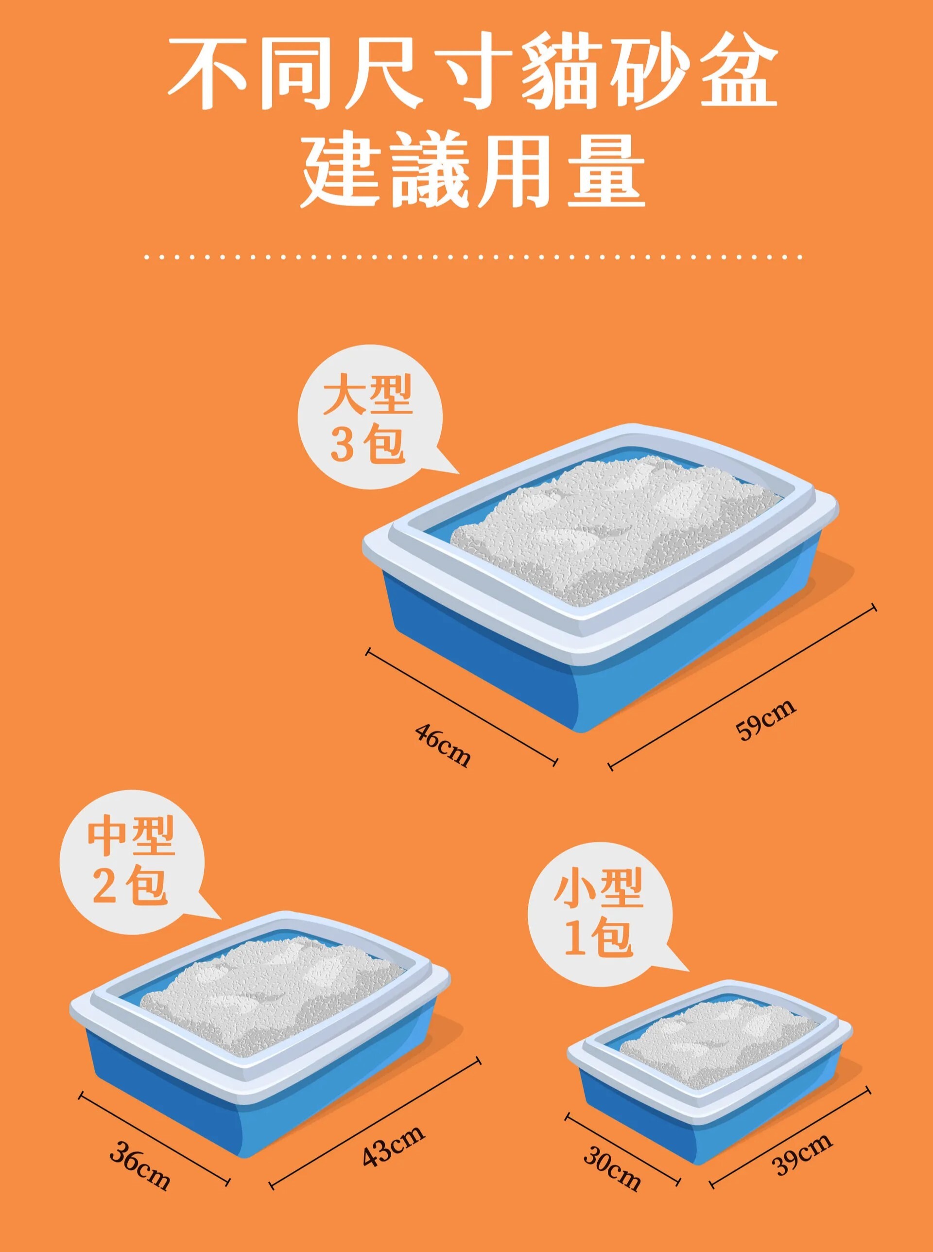 Watermagic 水魔素| 木薯豆腐砂 木薯砂 3合一木薯砂 1.5mm