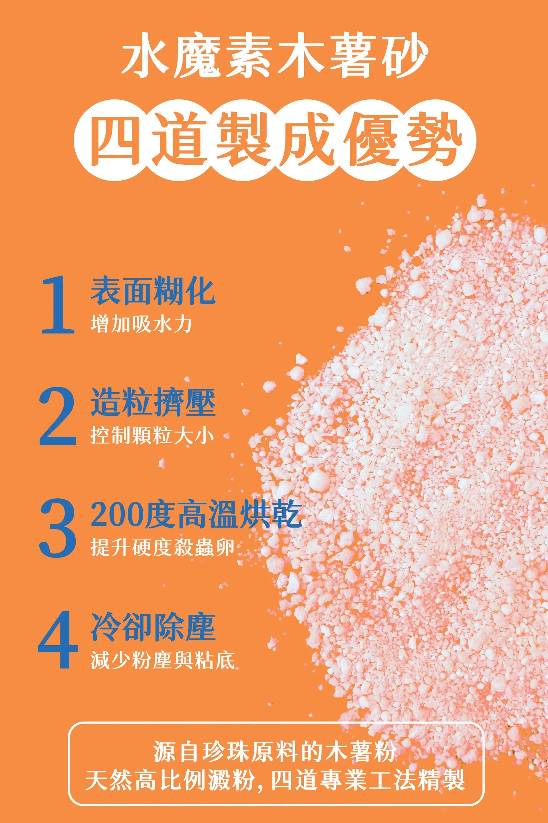 Watermagic 水魔素| 木薯豆腐砂 木薯砂 3合一木薯砂 1.5mm