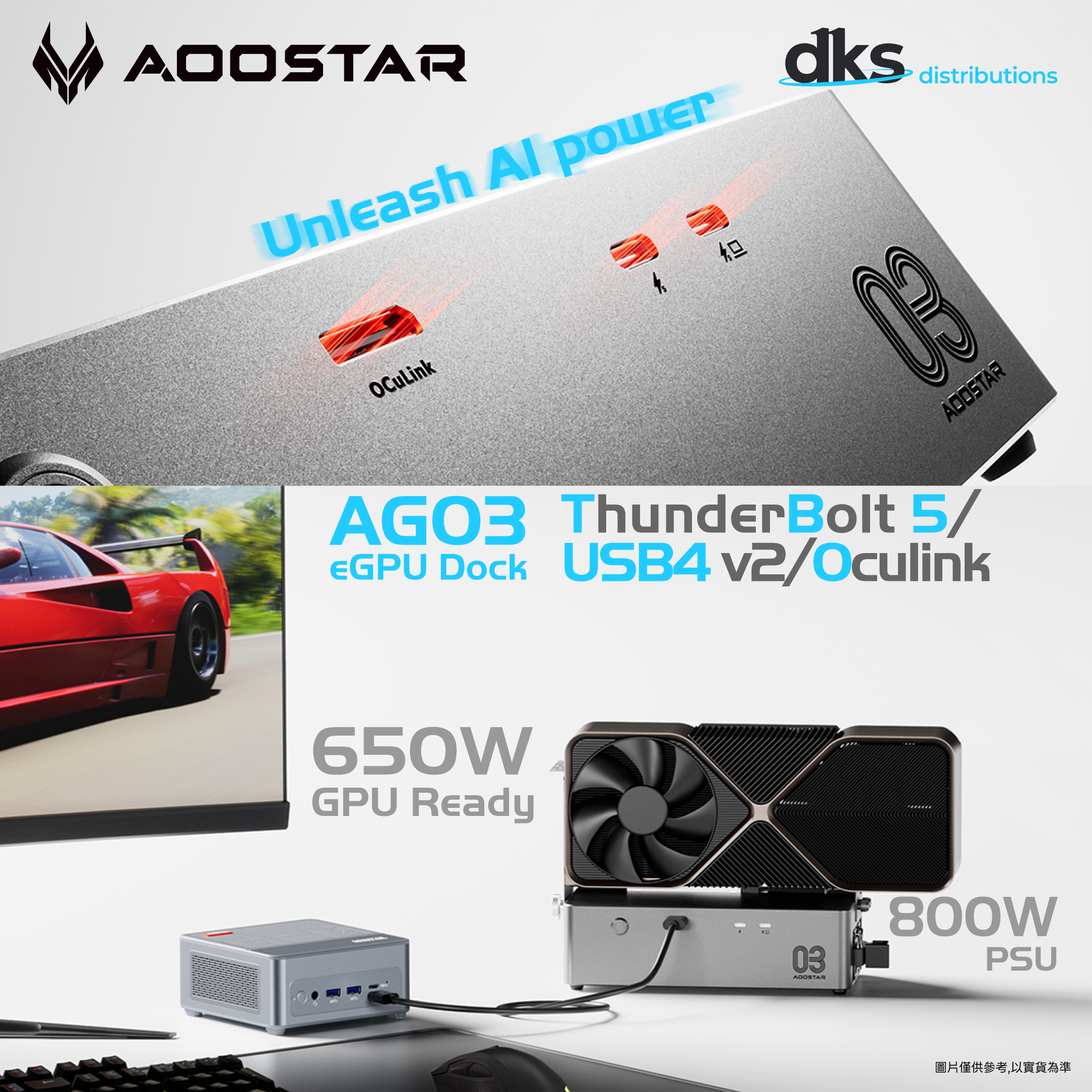 AOOSTAR AG03 外接顯示卡Docking