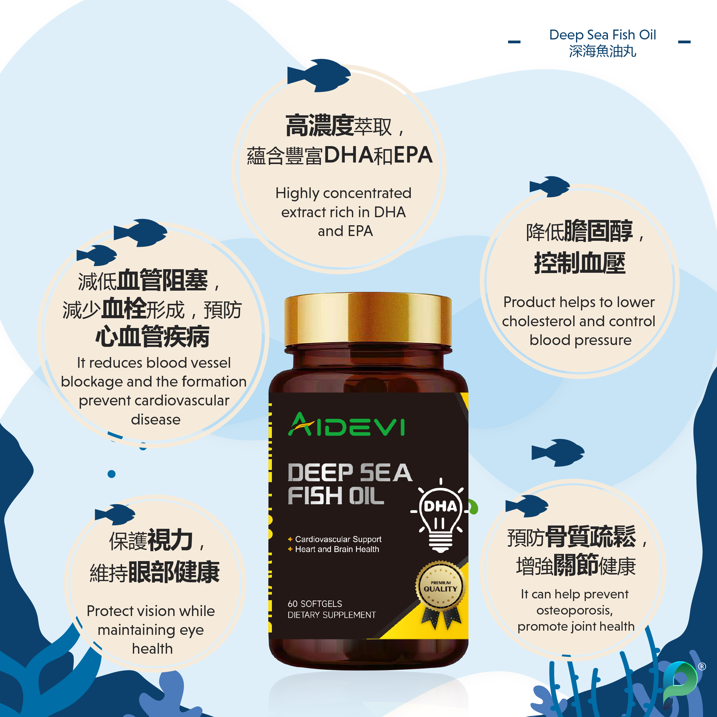 AIDEVI® 深海魚油丸