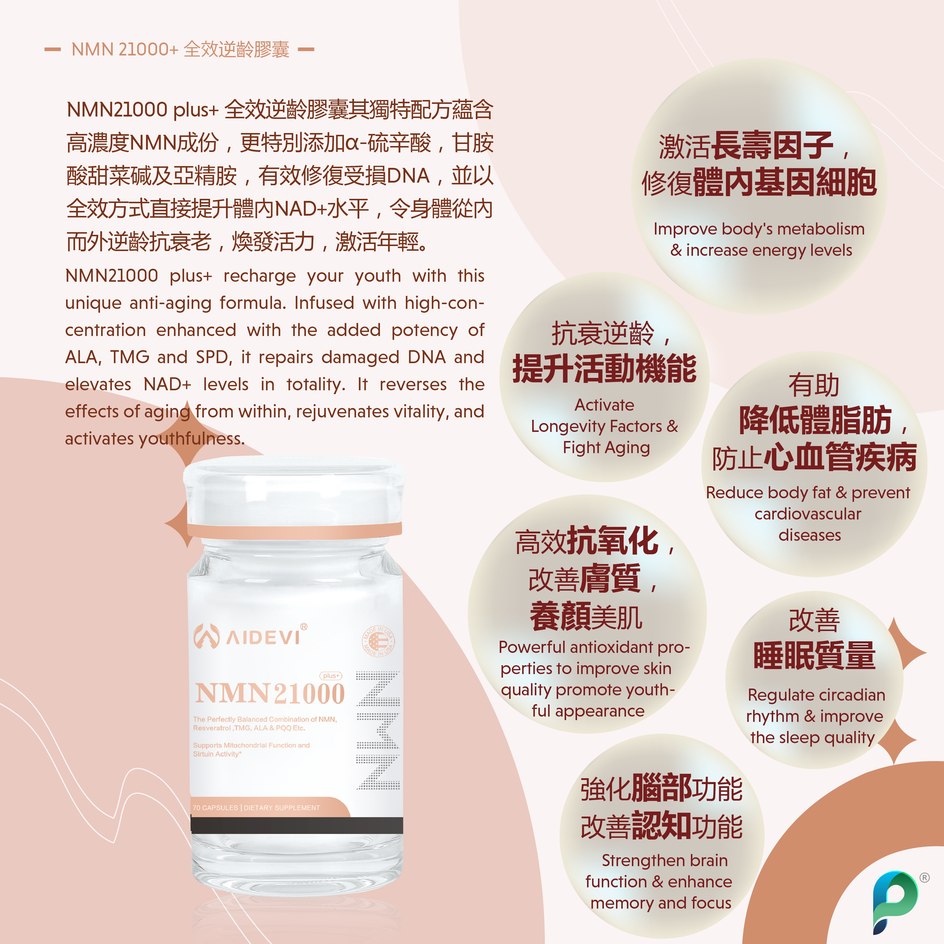 AIDEVI® NMN21000+ 全效逆齡膠囊