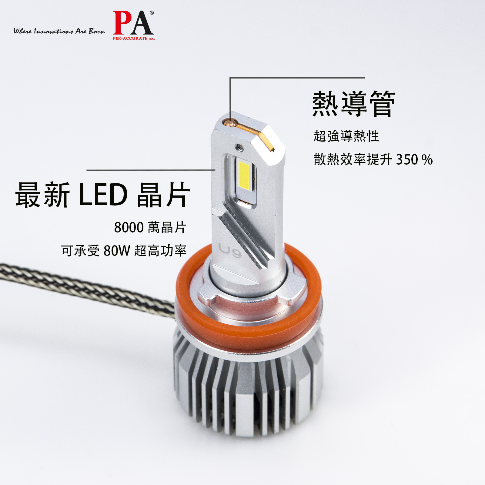 【庫存出清】 U9 H4 H17 HS1 LED 白光 大燈 45W 七天保固 一組兩顆合售