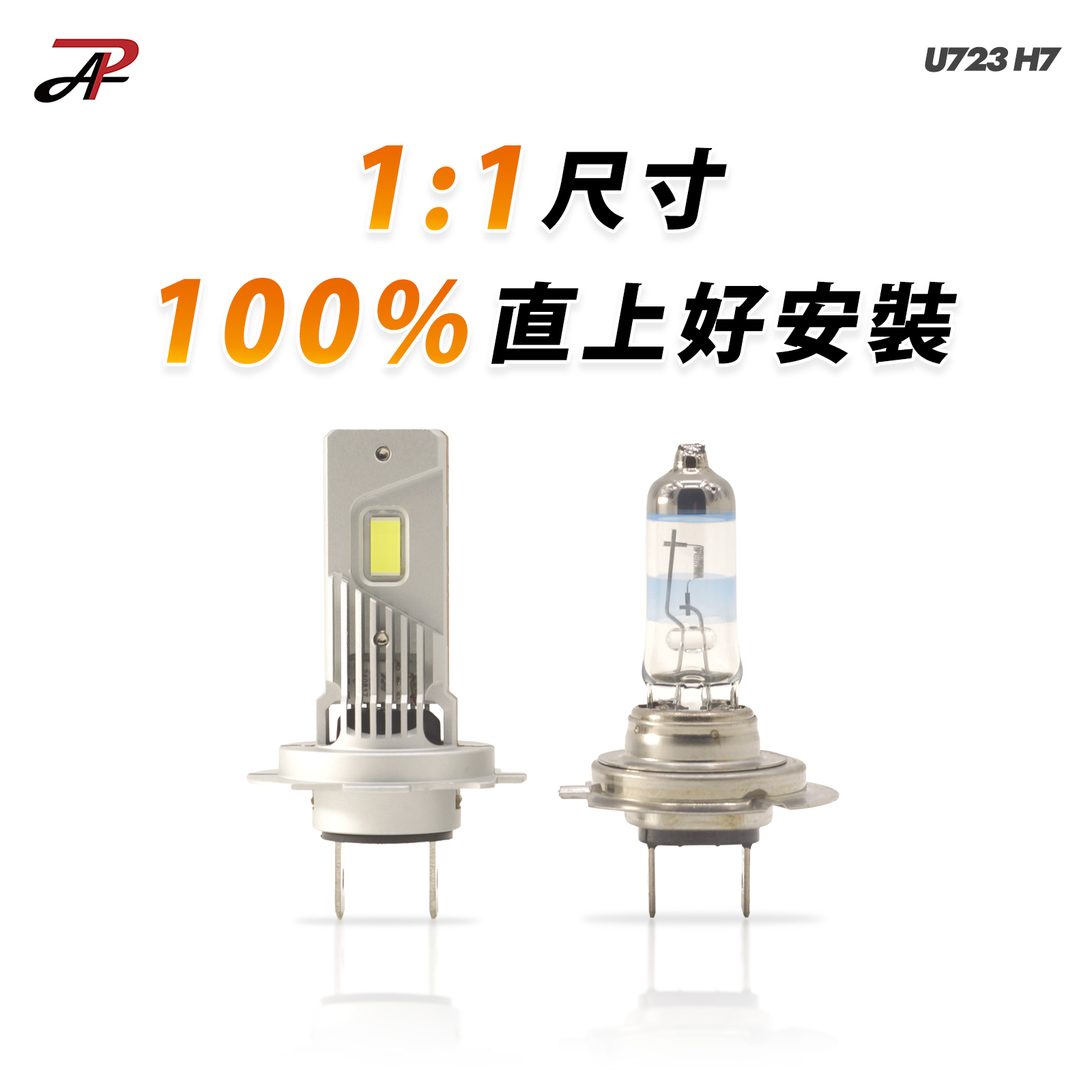 【福利出清】 U723 直上型 H7 LED 白光 大燈 七天保固