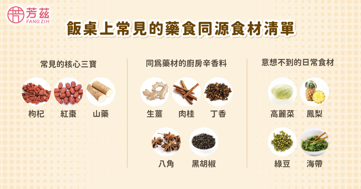飯桌上常見的藥食同源食材