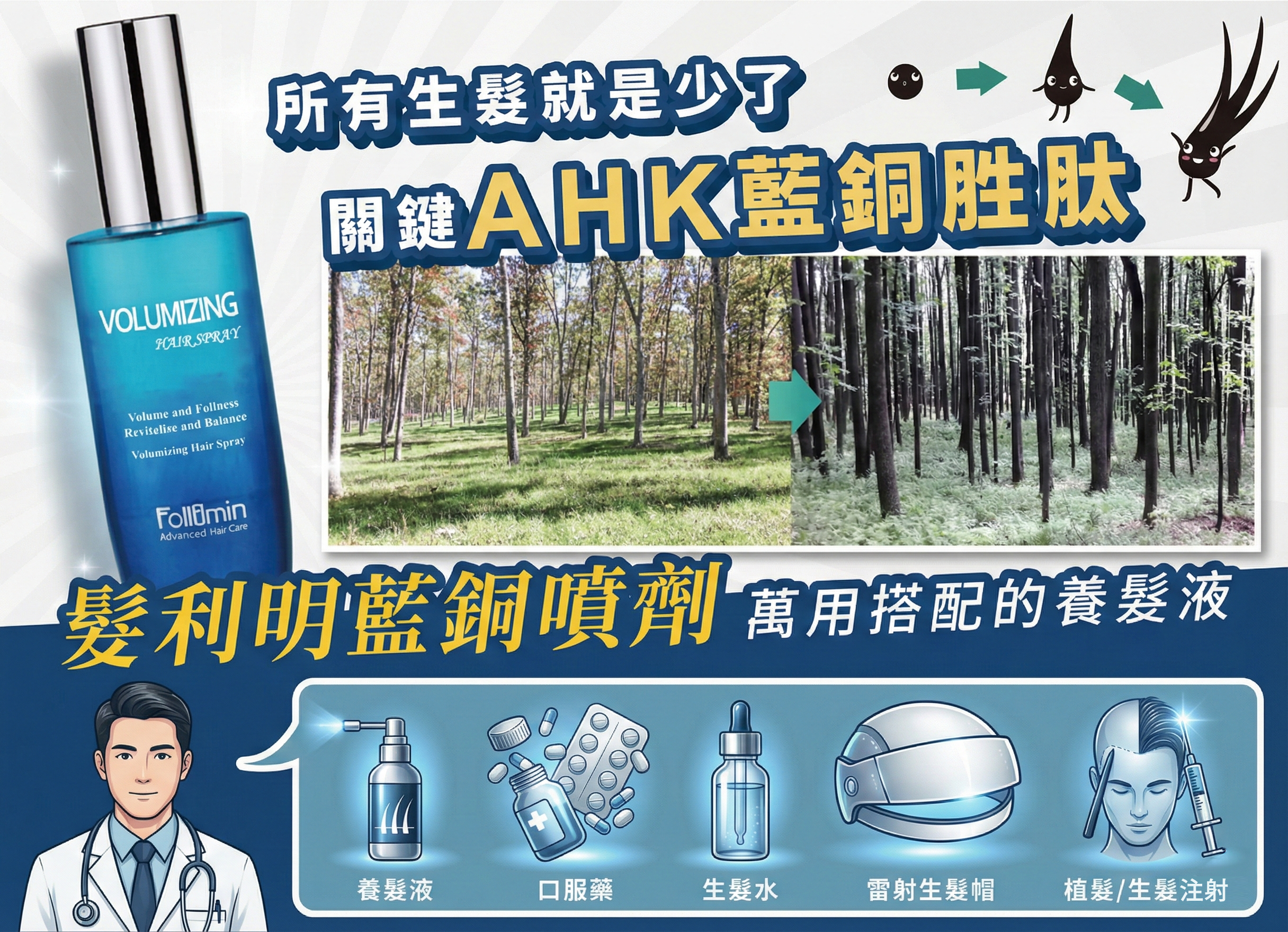 髮利明AHK藍銅髮根滋養噴劑，女人我最大推薦，網路票選第一名的頭髮護髮產品。頭髮最佳營養液，強健髮根頭髮豐盈