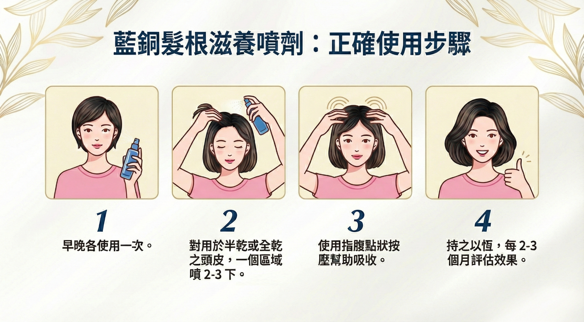 髮利明AHK藍銅髮根滋養噴劑，女人我最大推薦，網路票選第一名的頭髮護髮產品。頭髮最佳營養液，強健髮根頭髮豐盈