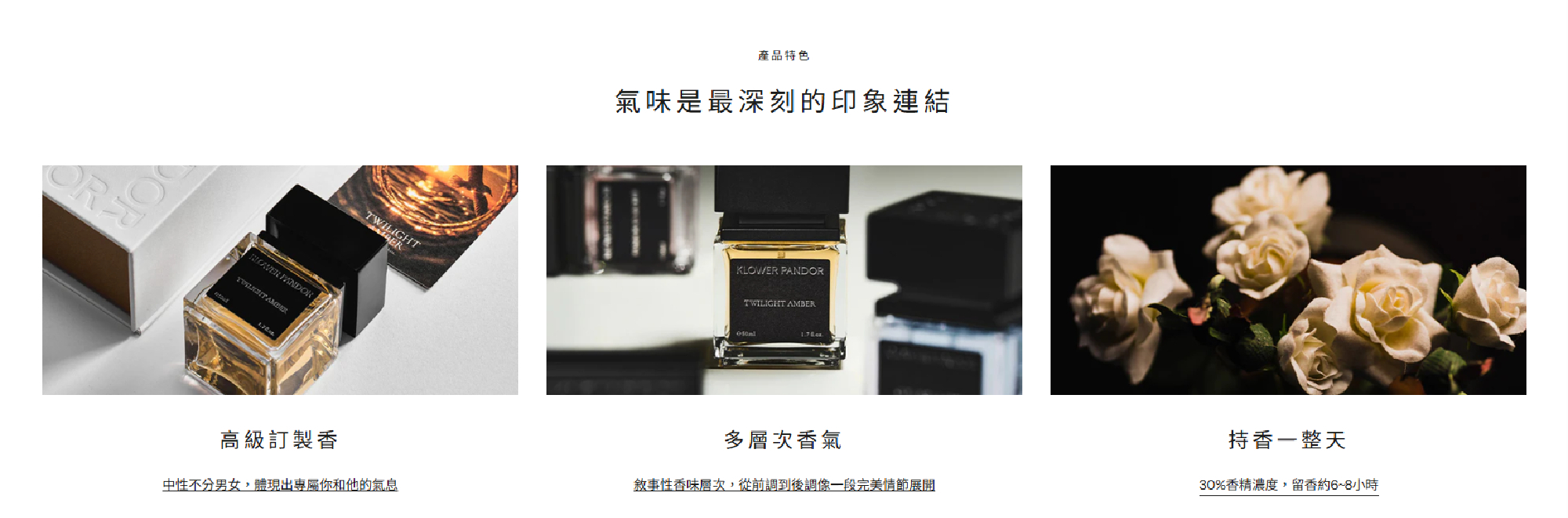 Klower Pandor Parfum - Twilight Amber 50ml