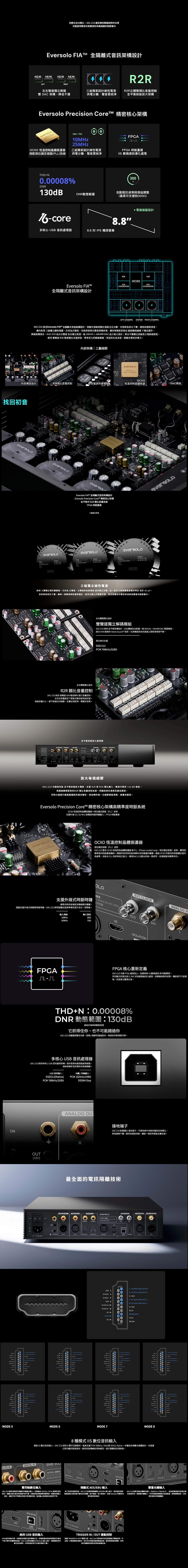 eversol Z10 DAC 規格表