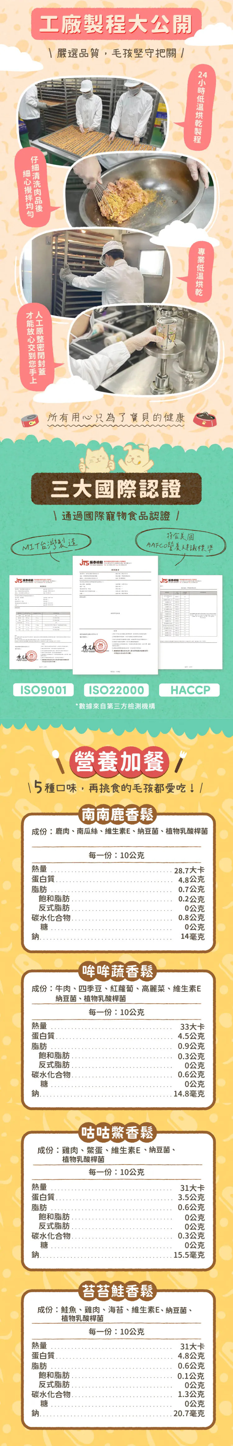 飼糧倉 寵物營養肉鬆