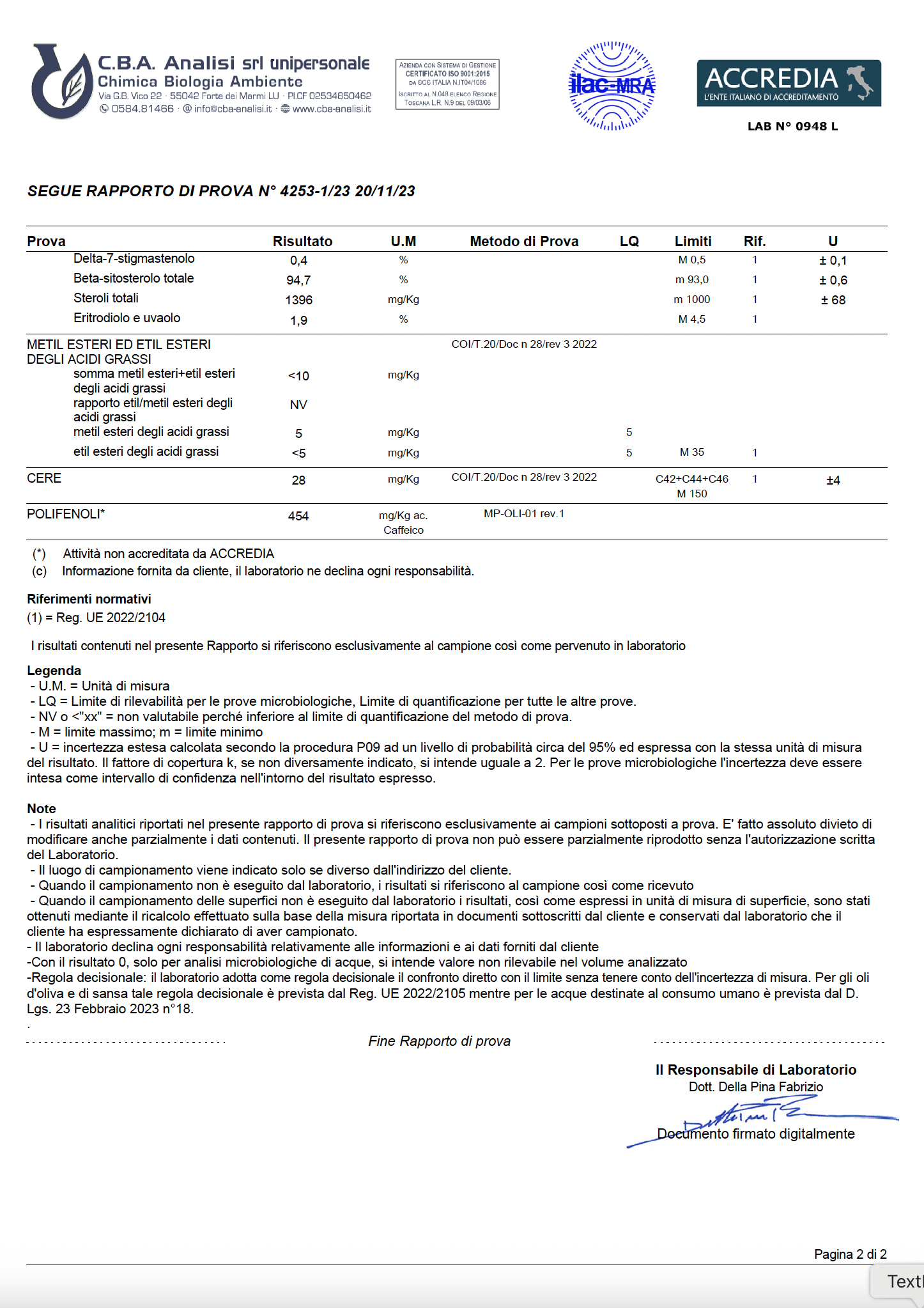測試報告編號：4253-1/23 2023年11月20日