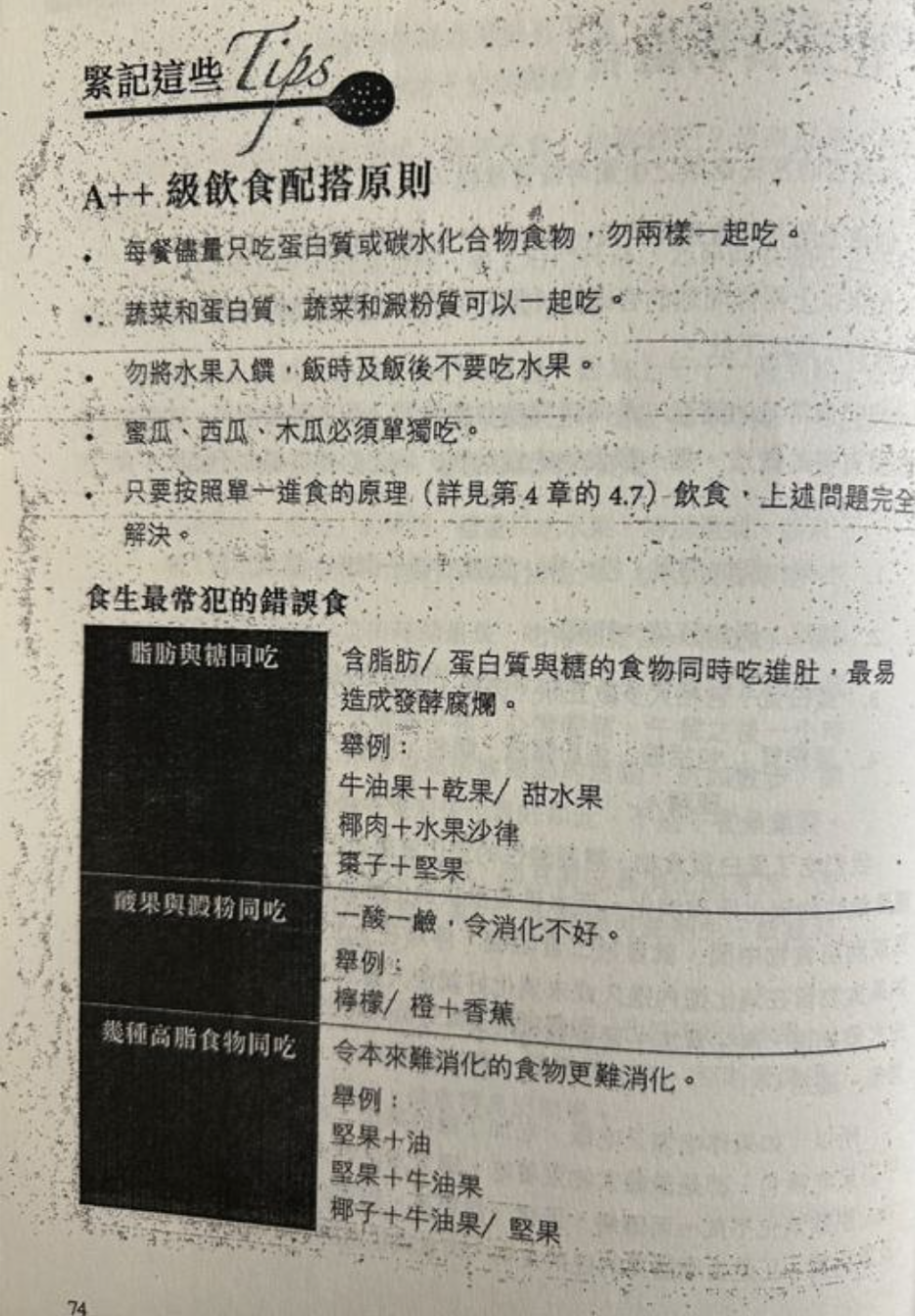 食生：21世紀不病不老的A++級飲食法 p.74