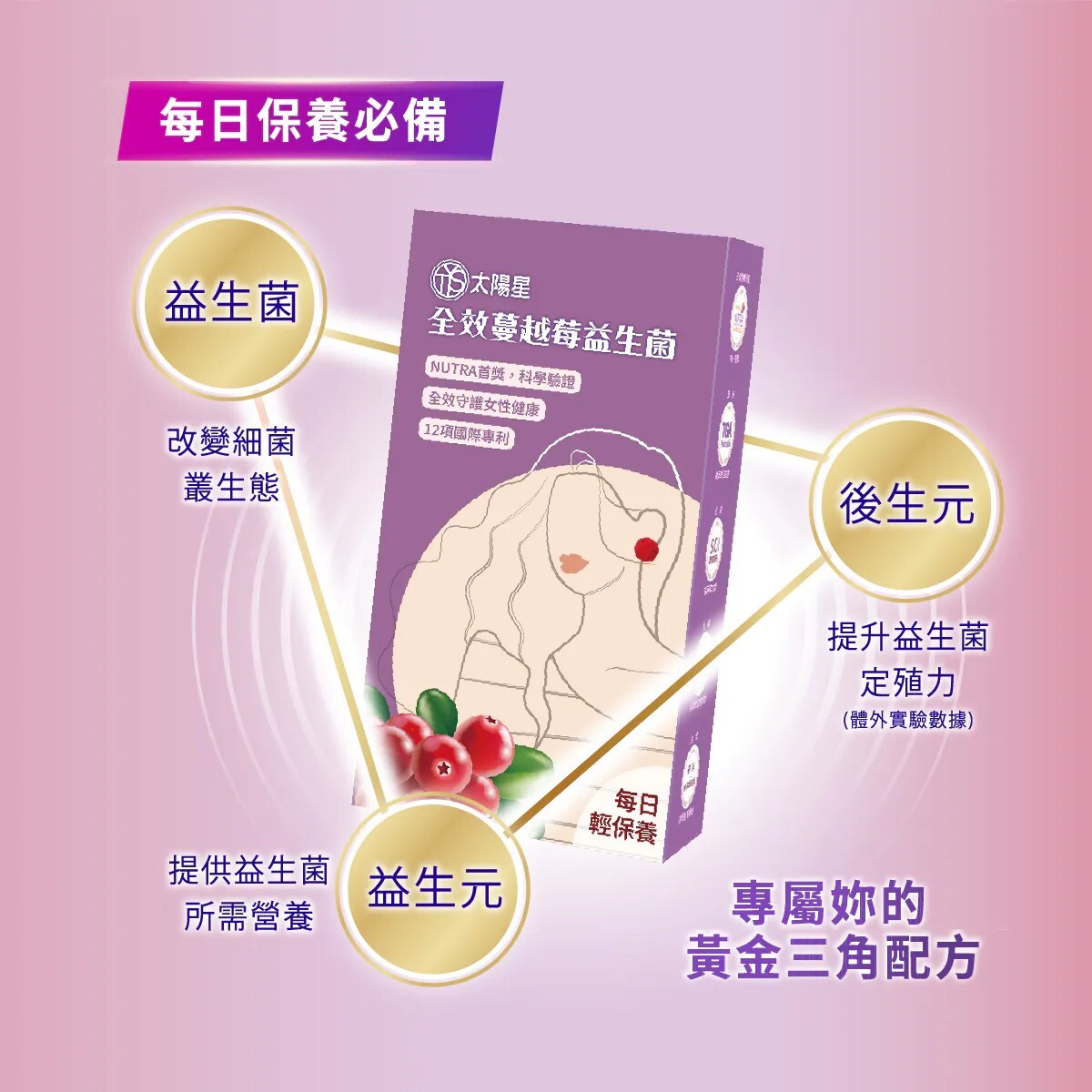 【太陽星】全效蔓越莓益生菌