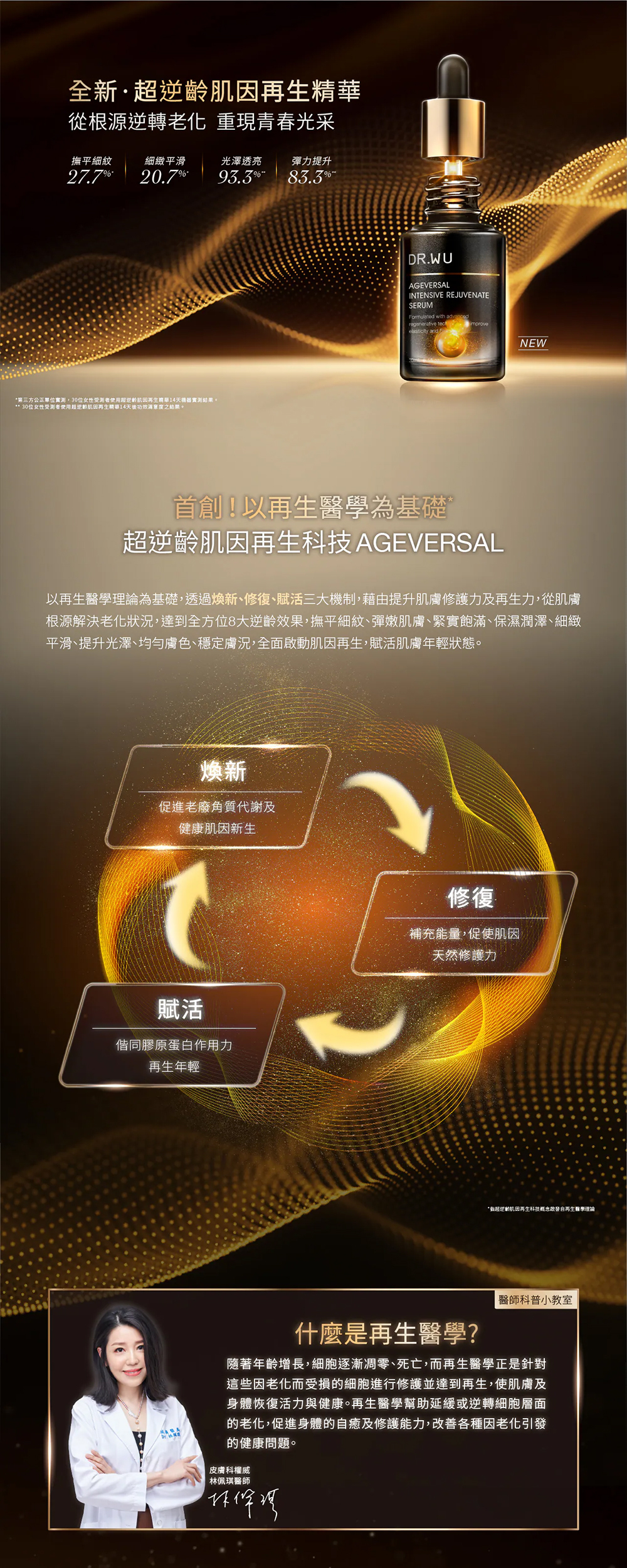 DR WU 超逆齡肌因再生精華15ML