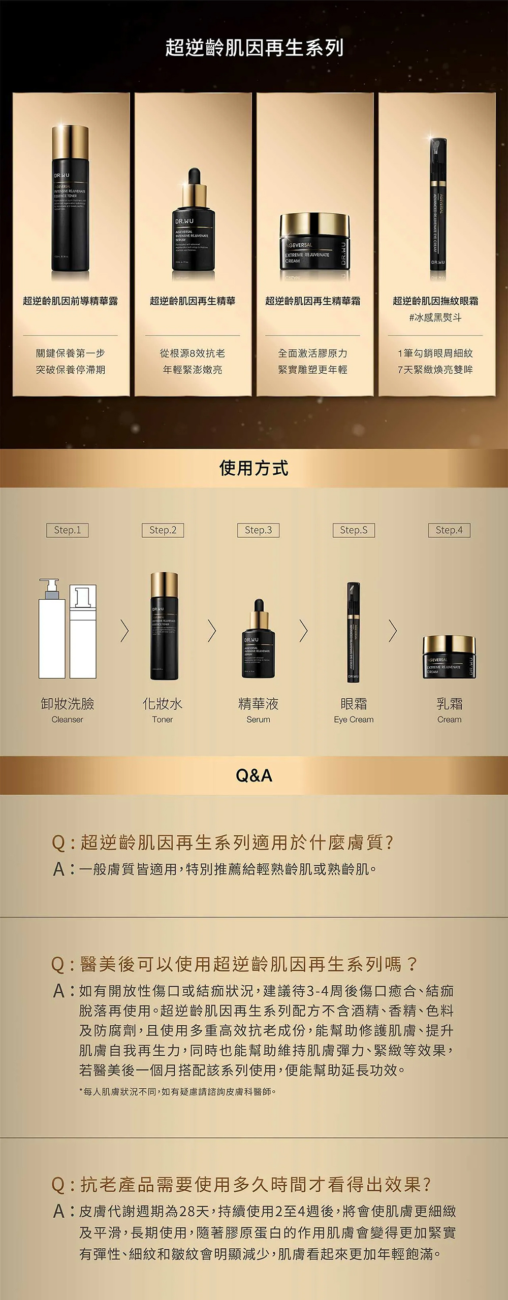 DR WU 超逆齡肌因再生精華15ML