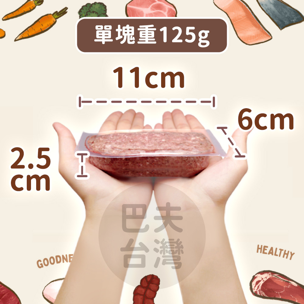 免運-澳洲BIG DOG 巴夫 犬用生食肉餅2.5KG(20入)