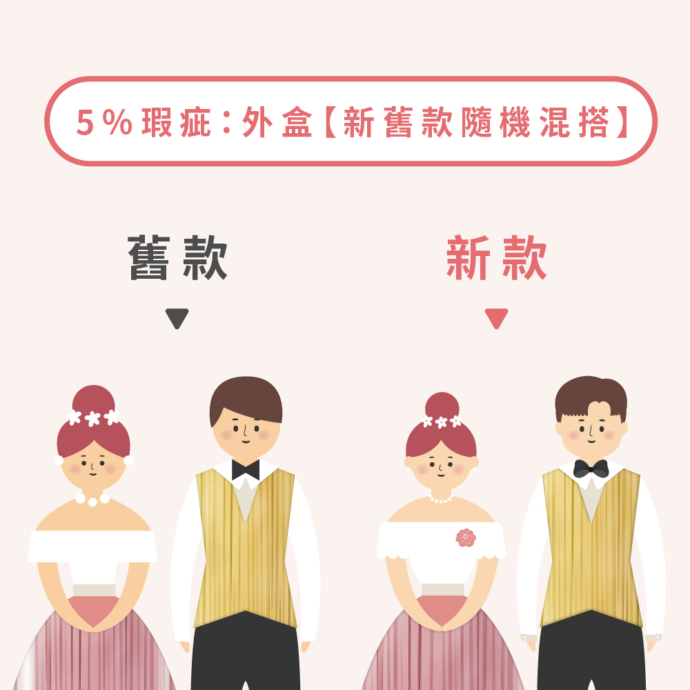 惜福品｜95%包裝完整｜新舊款混搭｜65折｜西式成對款｜1組入