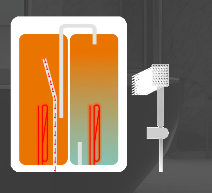 德國寶速熱式電熱水器專利雙膽結構運作原理