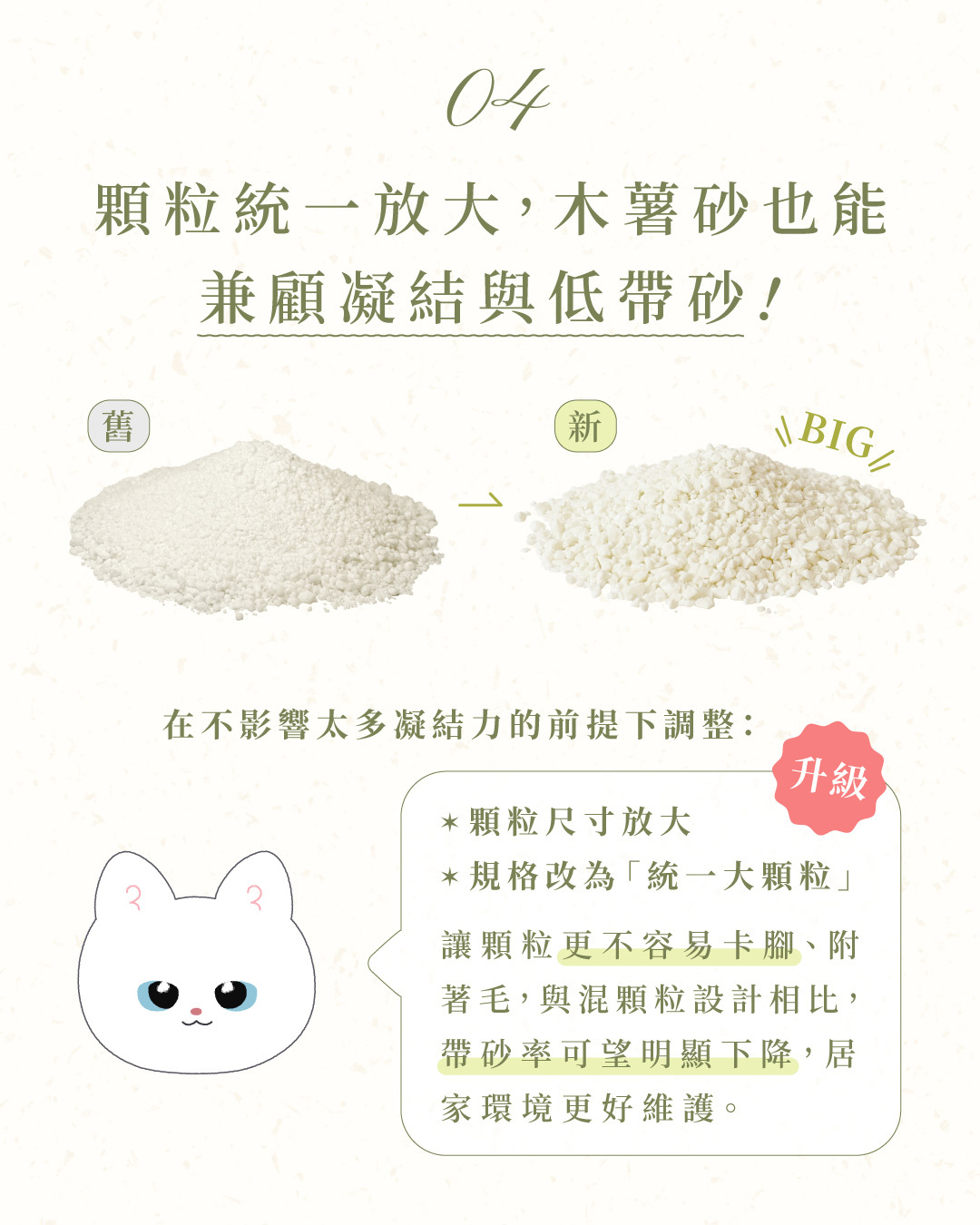 沐薯砂顆粒變大，降低帶砂率