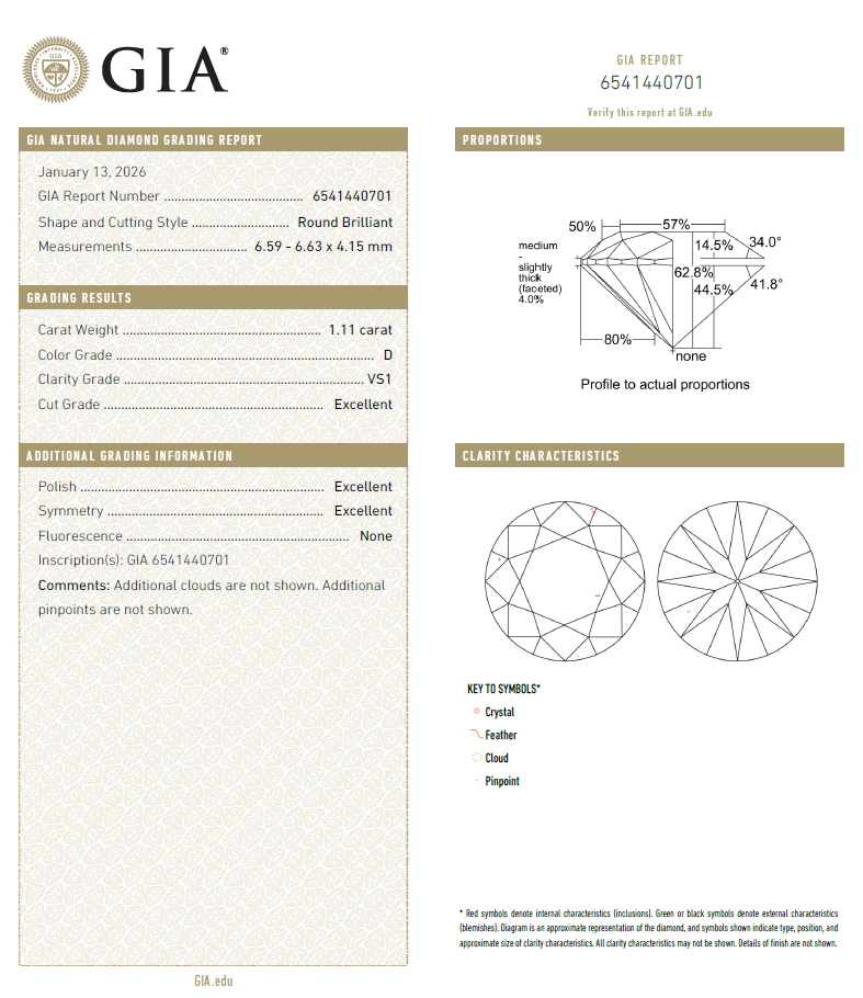 GIA鑽石 1.11 D VS1 3EX NON