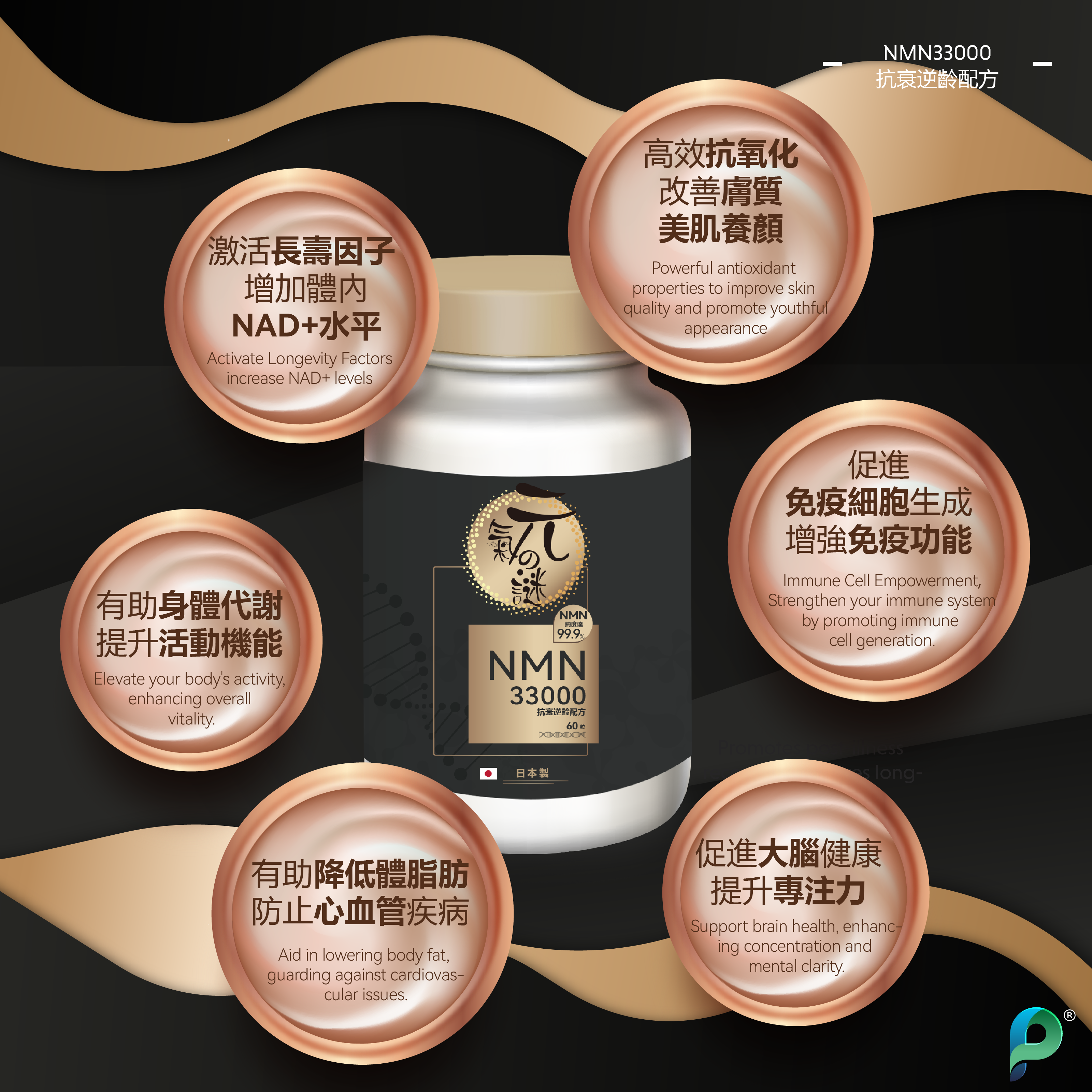 元氣の謎 NMN 33000 抗衰逆齡配方 試用裝(14粒)