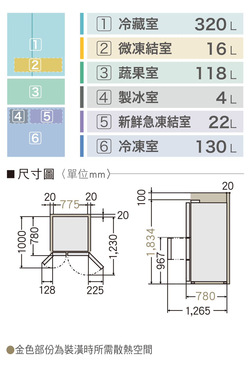 國際四門/三門冰箱 日系上質系列 無邊框絲絨/霧面鋼板 NR-D615XV/NR-C615XV (610L)