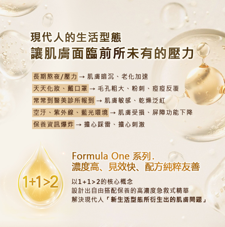 現代人的生活型態讓肌膚面臨前所未有的壓力：長期熬夜/壓力導致肌膚暗沉、老化加速；天天化妝、戴口罩導致毛孔粗大、粉刺、痘痘反覆；常常到醫美診所報到導致肌膚敏感、乾燥泛紅；空汙、紫外線、藍光環境導致肌膚受損、屏障功能下降；保養資訊爆炸導致擔心踩雷、擔心刺激。Formula One 系列：濃度高、見效快、配方純粹友善。以 1+1>2 的核心概念，設計出自由搭配保養的高濃度急救式精華，解決現代人「新生活型態所衍生的肌膚問題」。