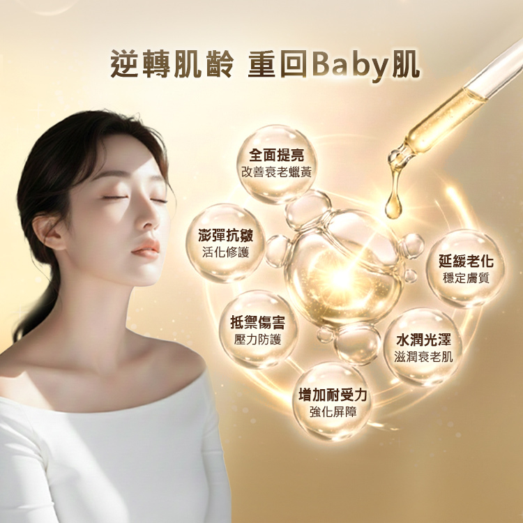 逆轉肌齡，重回 Baby 肌。圖中展示六大功效：全面提亮改善衰老蠟黃、澎彈抗皺活化修護、抵禦傷害壓力防護、增加耐受力強化屏障、水潤光澤滋潤衰老肌、延緩老化穩定膚質。