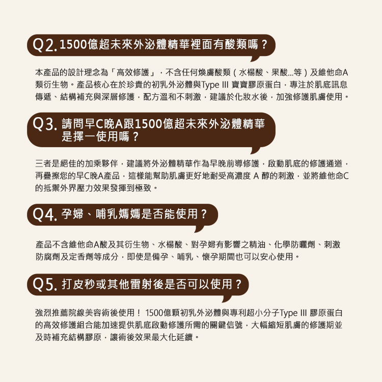 產品常見問題。Q2：裡面有酸類嗎？配方設計理念為「高效修護」，不含任何煥膚酸類及維他命 A 衍生。Q3：早 C 晚 A 跟外泌體精華是擇一使用嗎？三者是絕佳加乘夥伴，建議將外泌體作為早晚前導修護，啟動修護通道，再疊擦早 C 晚 A 產品。Q4：孕婦、哺乳媽媽是否能使用？產品不含維他命 A 酸、水楊酸、精油、化學防曬、刺激防腐劑等，備孕、哺乳、懷孕期間可安心使用。Q5：打皮秒或其他雷射後是否可以使用？強烈推薦院線美容術後使用，能縮短修護期並及時補充膠原。