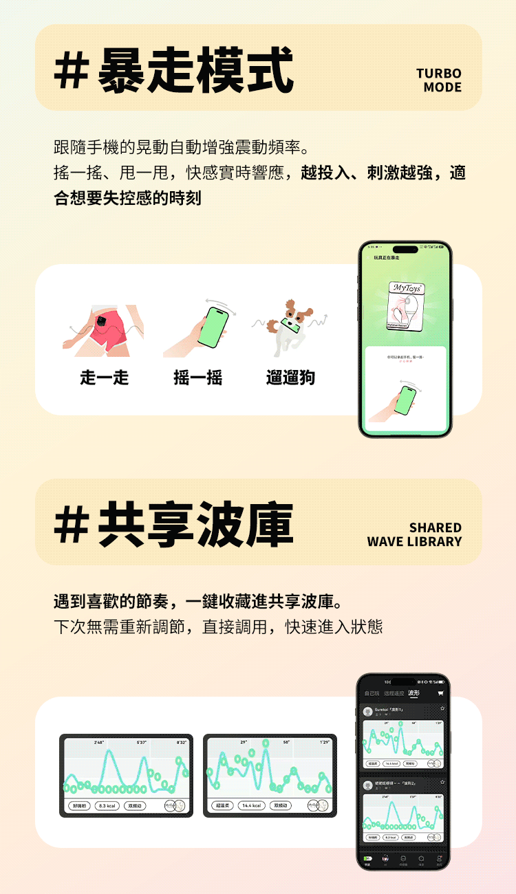 MyToys - My Smart Secret 可App控遠程智能吸啜震動按摩器