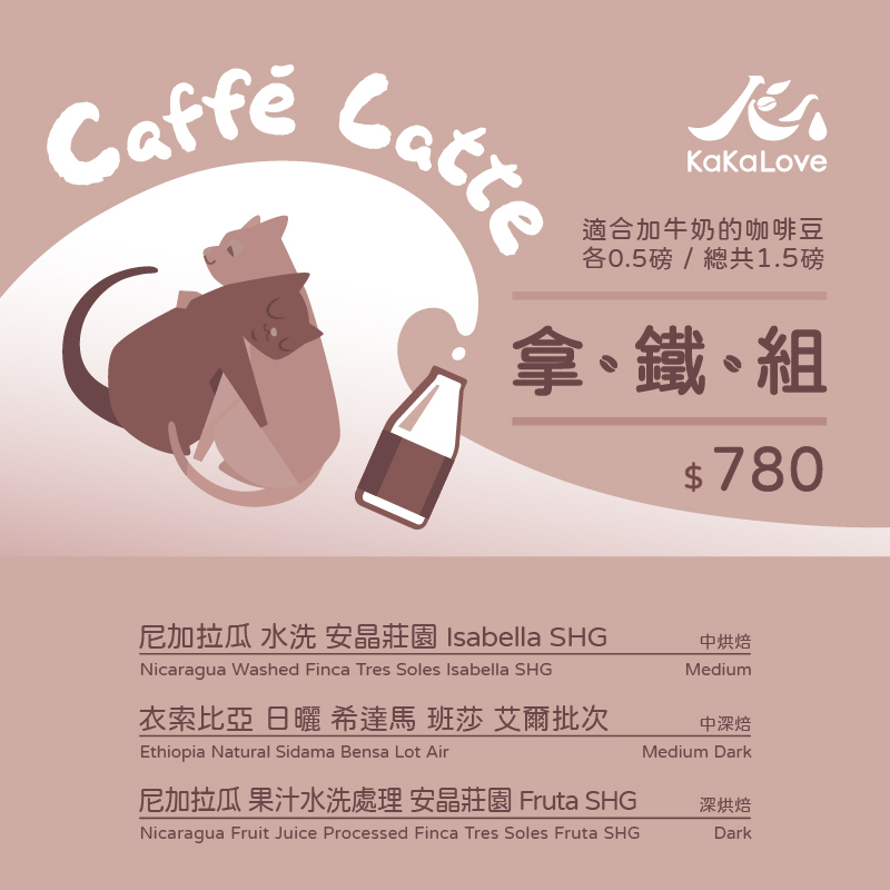 拿鐵組：尼加拉瓜 水洗 Isabella+衣索比亞 日曬 艾爾批次+尼加拉瓜 果汁水洗 Fruta，3支共1.5磅